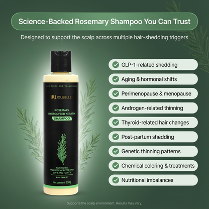 Rosemary Hair Growth Shampoo