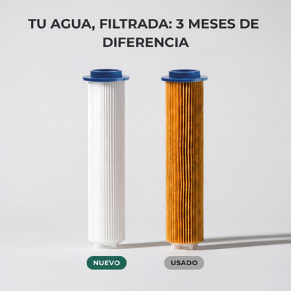 Salva tu piel y tu cabello del agua dura