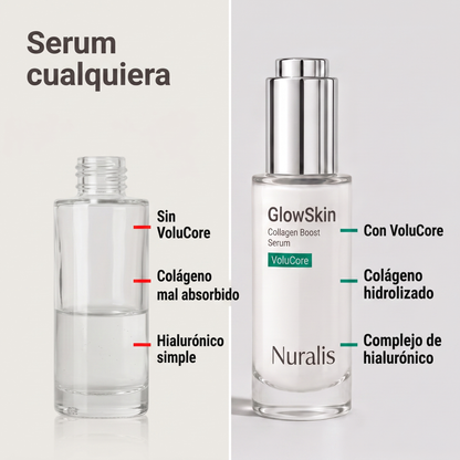 GlowSkin Serum — Serum coreano de colágeno