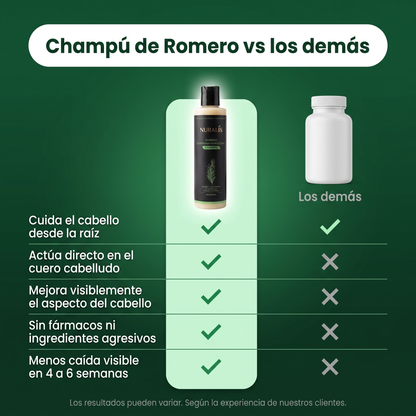 Champú de Crecimiento con Romero